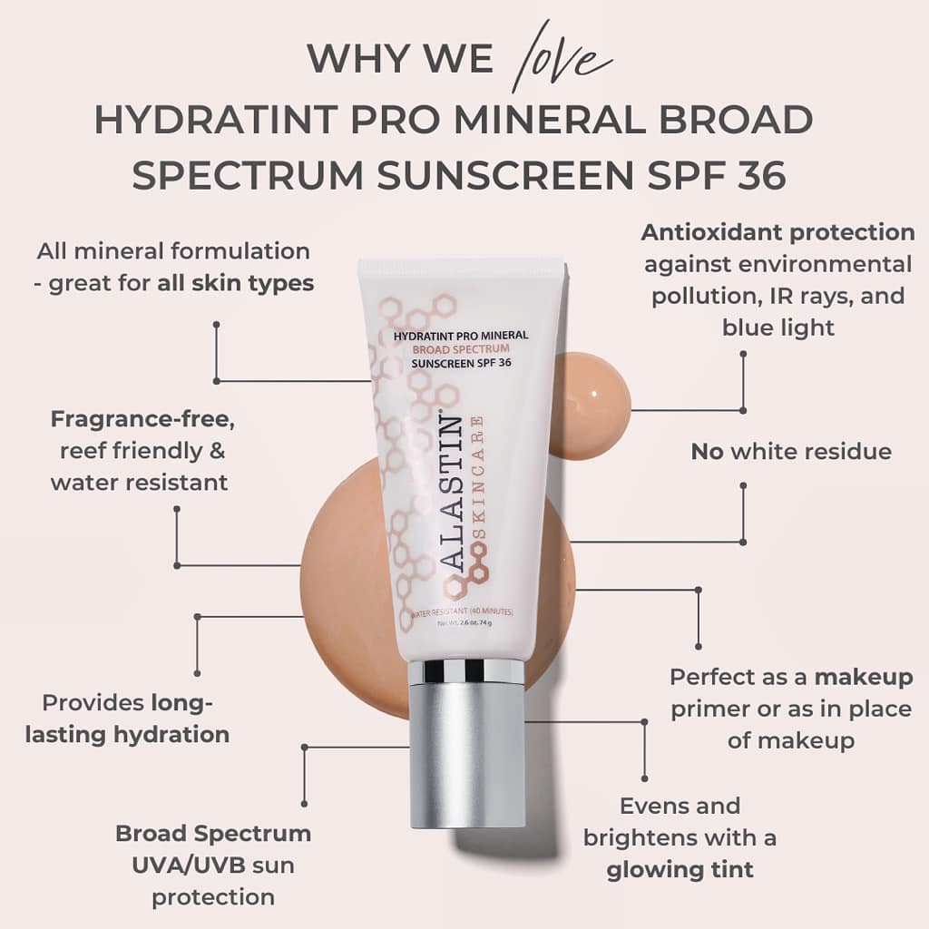 How profitable is a Medispa?